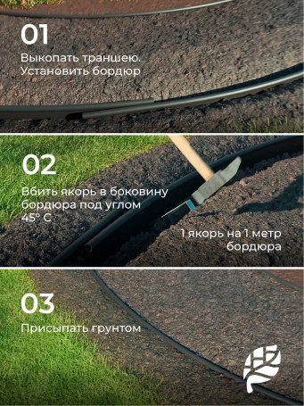 Якорь для садового бордюра и бордюрной ленты 10 штук ГеоПластБорд