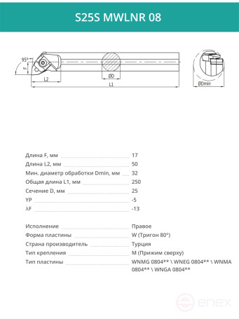 S25S MWLNR 08 внутренний токарный расточной резец правый, 25 мм / пластина WNMG 0804**