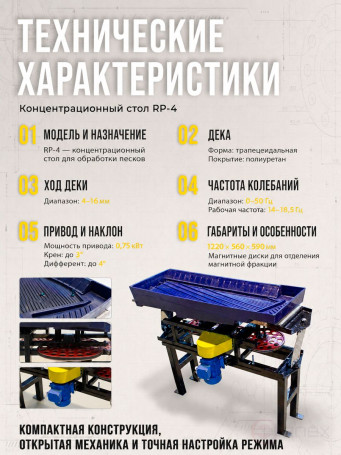 Концентрационный стол, вибростол СКО RP-4 "Сибкрасполимер" песковой