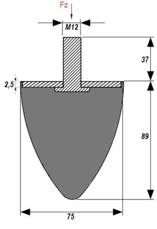 Демпфер (буфер резинометаллический) M12x37 до 800 кг A00010.16007508912