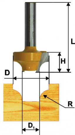 Groove shaped milling cutter F50,8x25mm R19mm xb 12mm