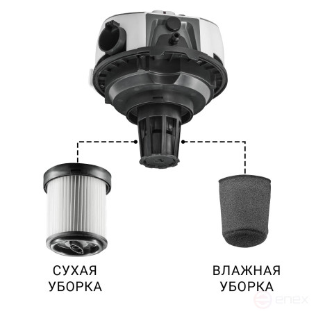 Vacuum cleaner for dry and wet cleaning BORT BAX-500E