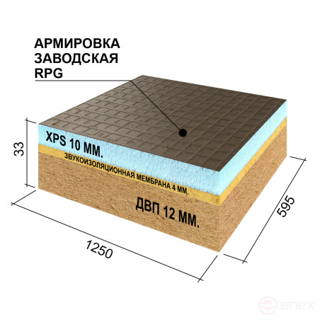 Панель Комфорт+ 1250х595х33 #1 ЧТ бейсик10/мембрана4/двп19