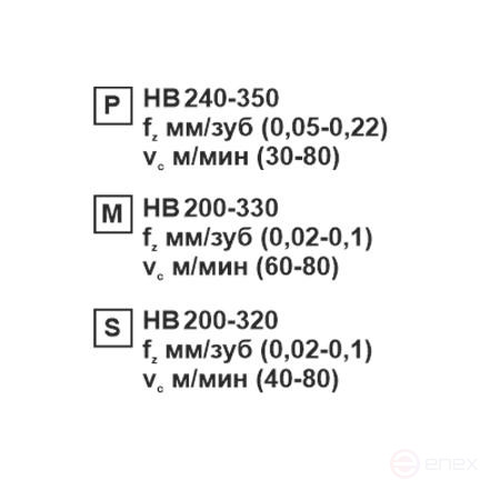 Пластина сменная ромбическая DCMT 11T308-XM SP152F «Русский Инструмент» (РИ)