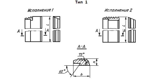 Flat thread-cutting combs type 1 for pipe thread version 2 2686-0002