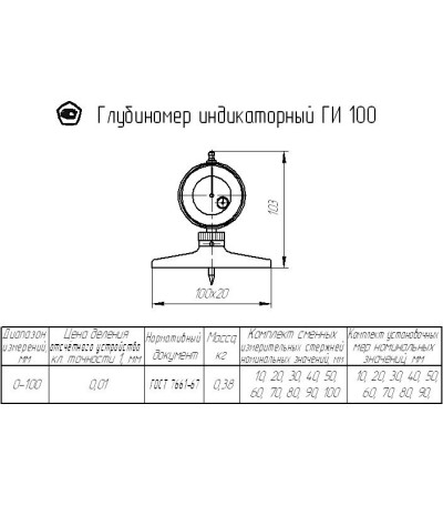 Глубиномер индикаторный ГИ-100, с поверкой