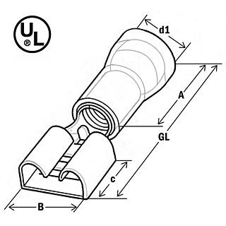 The sleeve is flat plug, insulated, 1,5-2,5/6 ,3x0.8 (pack.10 pcs)