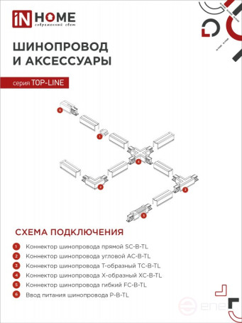 Светильник трековый светодиодный TR-07-TL 15Вт 4000К 1500Лм IP40 24 градуса черный серии TOP-LINE IN HOME