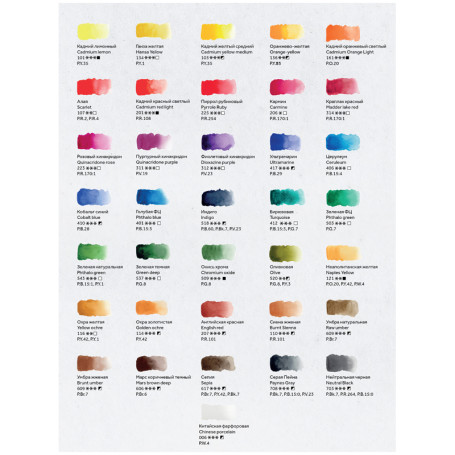 Акварель художественная Гамма "Старый Мастер", 36цв.*2,6мл, кюветы, картон