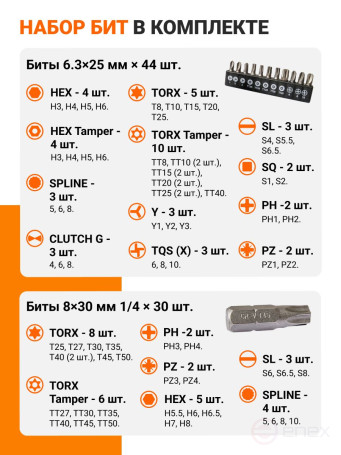 Набор ручного инструмента BORT BTK-215