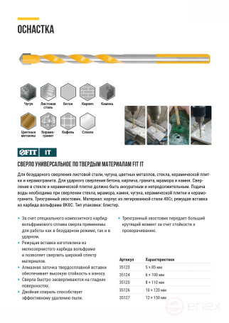 Сверло универсальное 5х85 мм