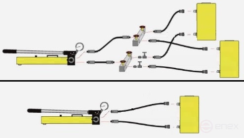 Manual hydraulic two-stage double-acting pump RNG-7025/M2 (pressure gauge, 700 bar, 2.5 l, RVD 2 pcs x 1.8 m) MALIEN