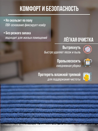 Blue dirt-resistant mat for home 40 by 60 cm