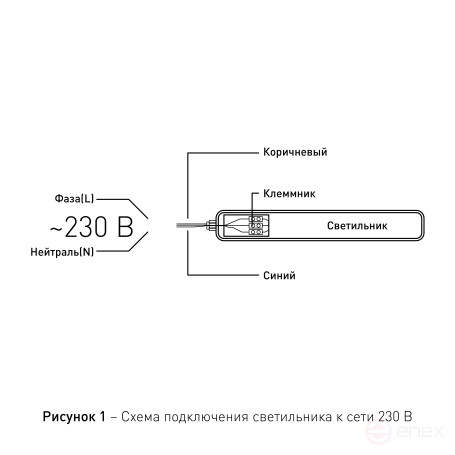 Линейный светодиодный светильник ЭРА SPP-201-0-65K-048 48Вт 6500К IP65 1500 матовый