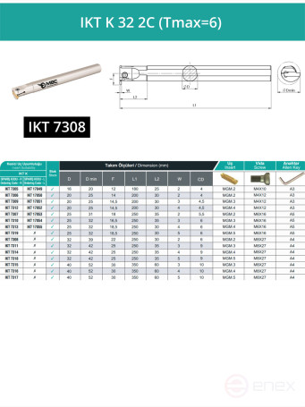 IKT K 32 2C (Tmax=6) токарный канавочный резец, правый 32 мм / пластина MGMN200 (2) мм