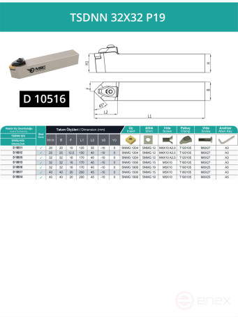 TSDNN 32X32 P19 neutral turning tool 32x32 mm / 19 mm plate, SNMG 1906**