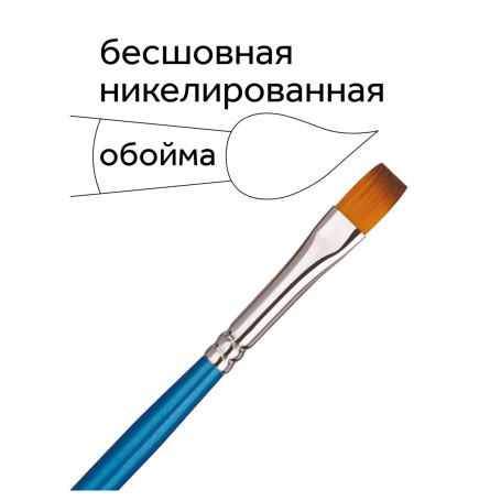 Набор кистей Гамма "Классические" 10шт., синтетика, круглые № 1, 2, 3, 5, 8, плоские № 2, 4, 6, 8, 10, блистер, европодвес