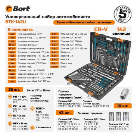 BORT BTK-142U Hand Tool Kit