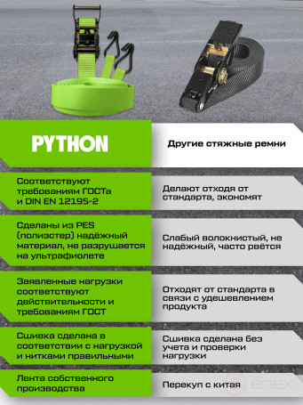 Ремень стяжной Python для крепления груза 3 тн 6 м (упак. 2 шт.)