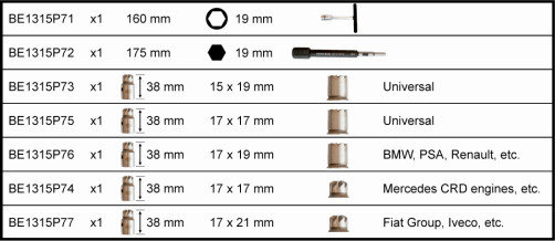 Центрирующая направляющая 19 мм x 175 мм