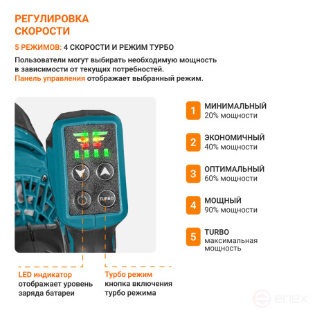 Воздуходувка аккумуляторная BORT BSS-40Li SuperJet (без АКБ и ЗУ)