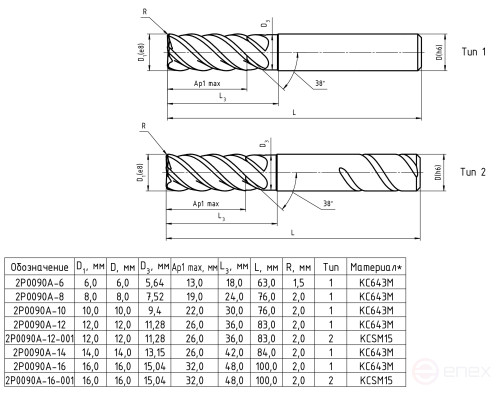 Фреза концевая, 2P0090A-12-001