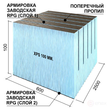 Real transverse panel 2500x600x100 #2 grid 1/epps100/grid 0
