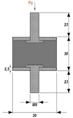 Виброизолятор (буфер резинометаллический) M8x23 до 51 кг KIPP K0568.03003055 (упаковка 2 шт.)