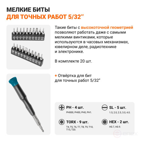 Набор ручного инструмента BORT BTK-114