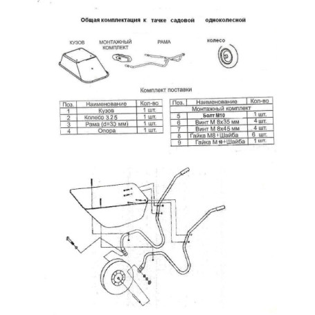 Колесо 3.25/3.00х80 D16mm с подшипником