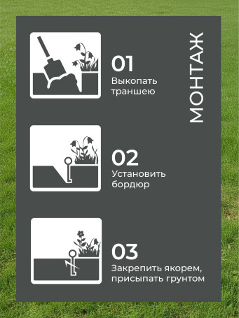 Бордюр садовый ДЕКО ПРО 10 м высота 15 см черный