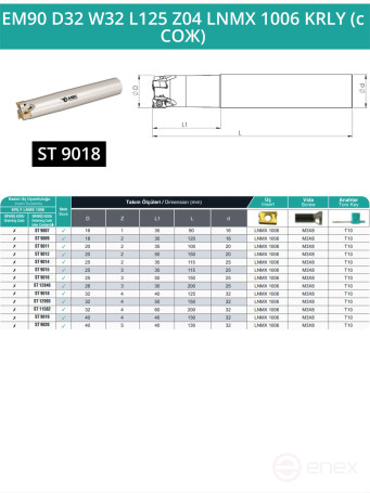 Body end mill 32 mm, 4 teeth, L 125 mm / EM90 D32 W32 L125 Z04 LNMX 1006 KRLY (with COOLANT)