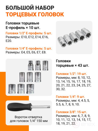Набор ручного инструмента BORT BTK-142