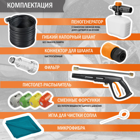 High pressure washer BORT BHR-2300-Pro