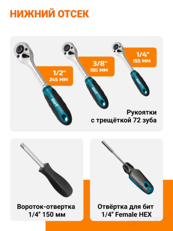 Набор ручного инструмента BORT BTK-215