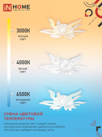 Светильник светодиодный ELEGANT FLAME 120Вт 230В 3000-6500K 1035х895х120мм c пультом ДУ белый IN HOME