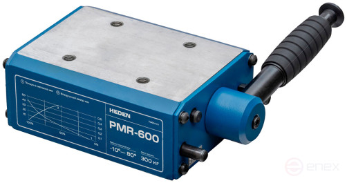 Magnetic support for PMR-600 threading manipulators