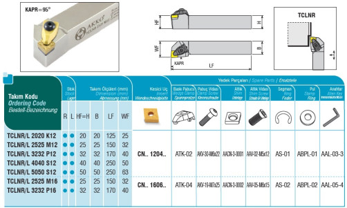 Holder TCLNR 2525 M16
