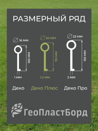 Бордюр садовый ДЕКО ПЛЮС 10 М чёрный