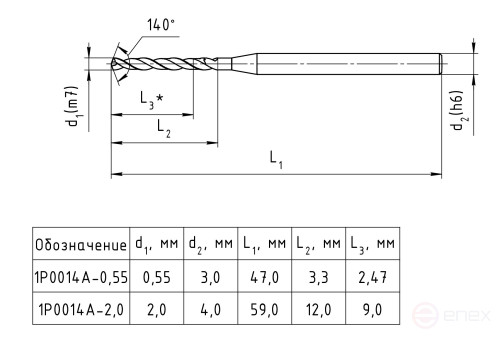 Сверло твердосплавное, без подвода СОЖ, 1P0014A-0,55