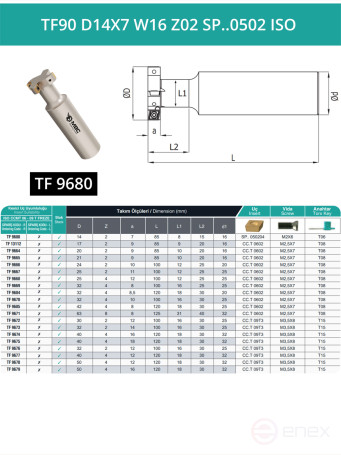 Фреза пазовая T-образная D14 мм, 2 зуба TF90 D14X7 W16 Z02 SP..0502 ISO / пластина SP** 050204