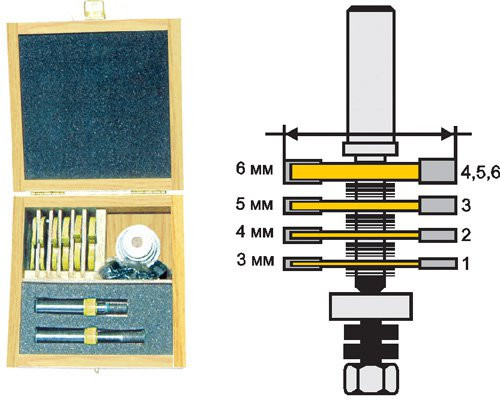 Набор фрез кромочных фальцевых, 4 диска, 2 хвостовика 12 мм