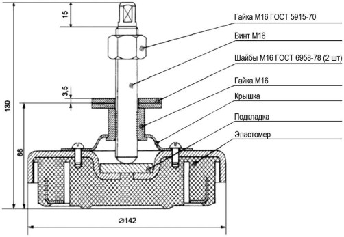 Виброизолятор (буфер резинометаллический) M8x23 до 86 кг KIPP K0568.04002055