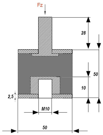 Vibration isolator with external and internal threads, type EC (B) M10x28 91.77 kg A00006.16005005010