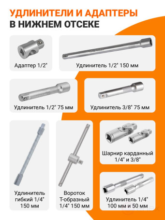 Набор ручного инструмента BORT BTK-142