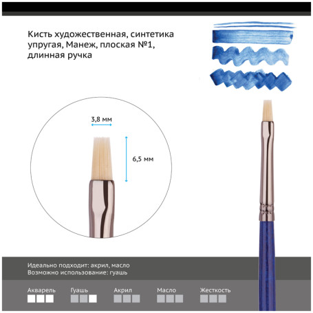 Кисть художественная синтетика упругая Гамма "Манеж", плоская №1, длинная ручка