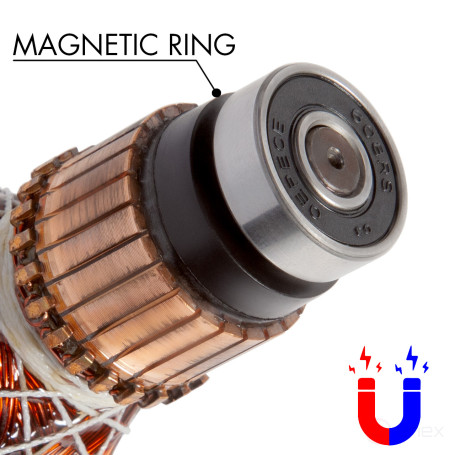 Машина шлифовальная угловая BORT BWS-1600-R