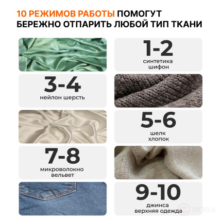 Steamer for clothes BORT Steam Duo