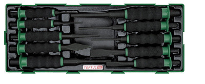 Chisel with protective handle 10x150 mm TOPTUL HCBB1015