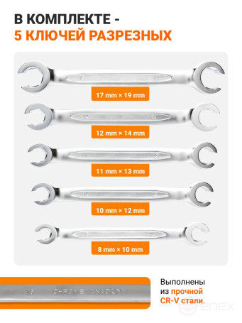 Набор ручного инструмента BORT BTK-142